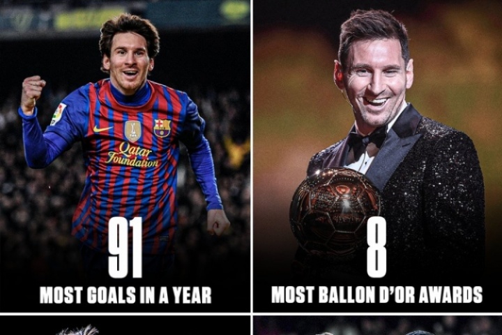 91球、8金球、单一俱乐部672球！ESPN晒照：梅西这些纪录会被破吗